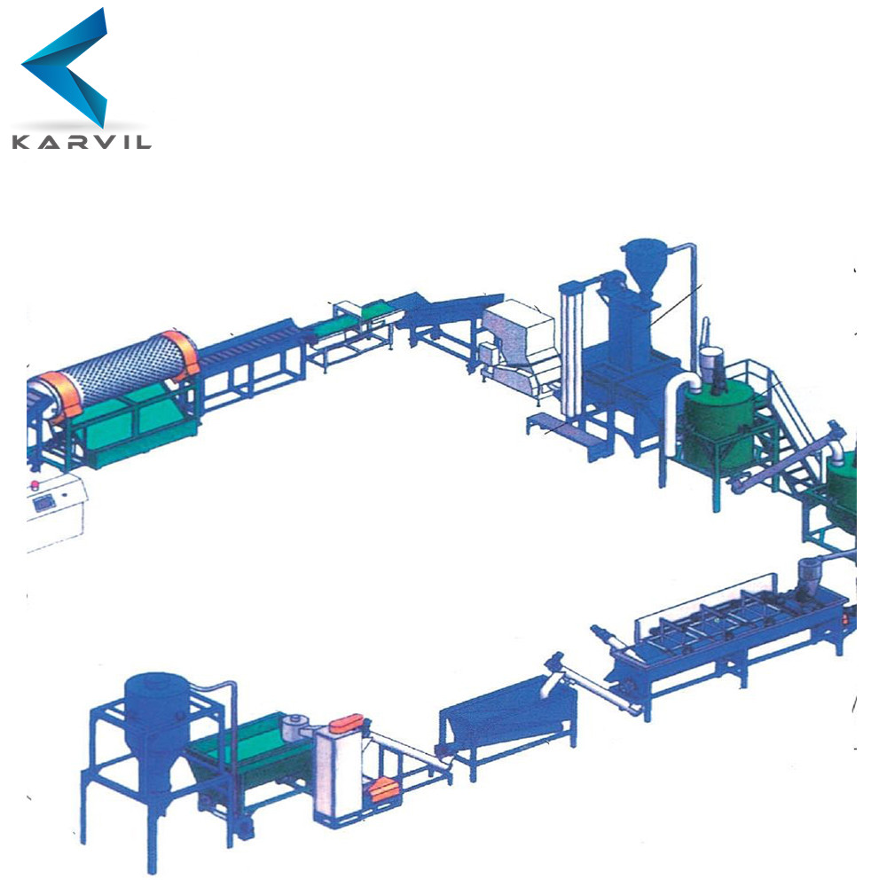 Customized Plastic Recycling and Granulation Machinery 